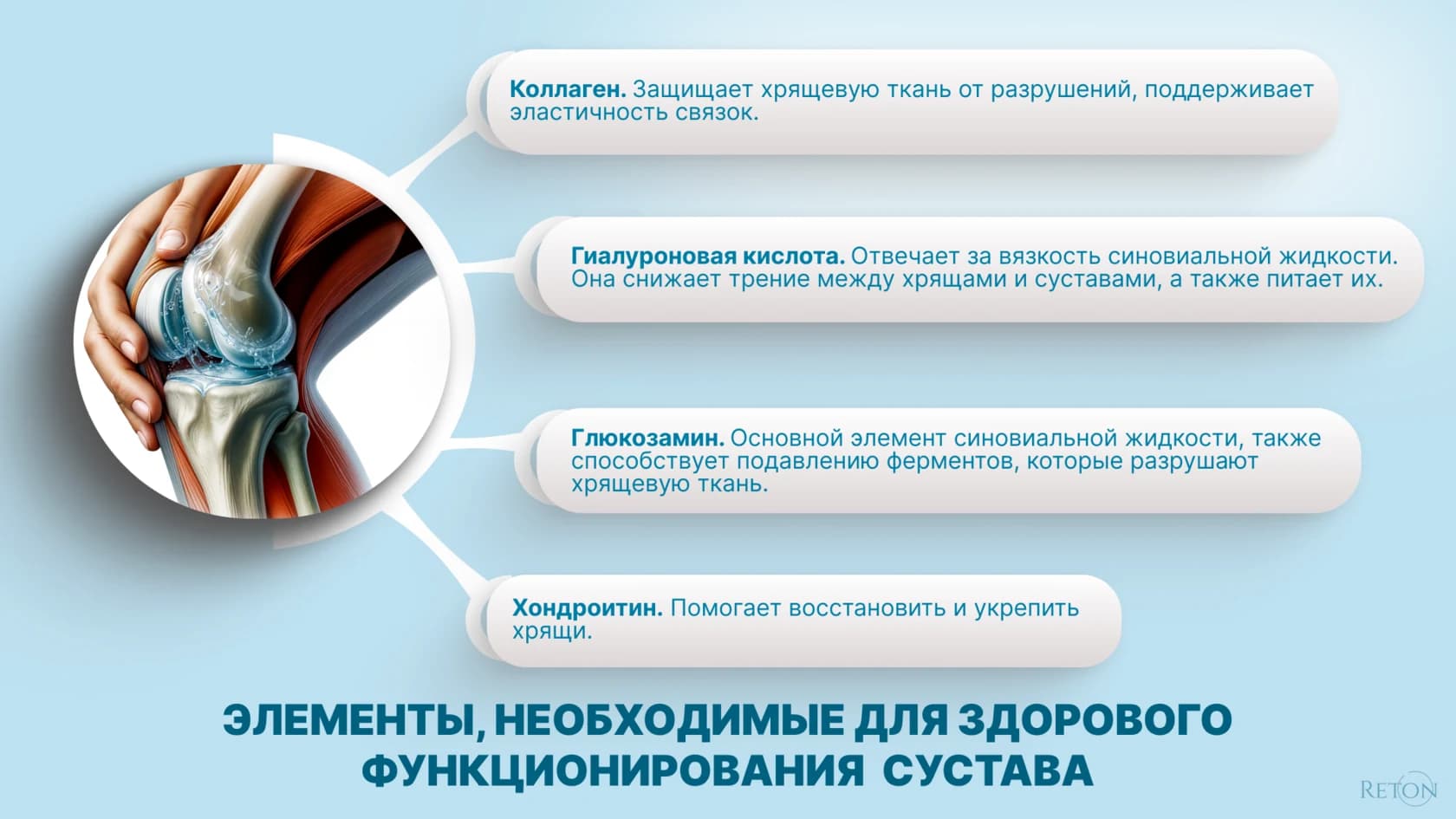 Причины боли в суставах