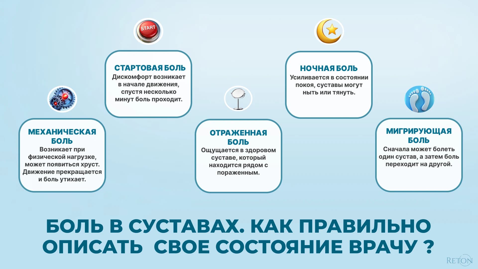 Лечение боли в суставах